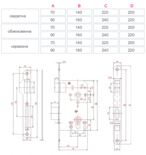 Technical drawing Mortise lock Sonico